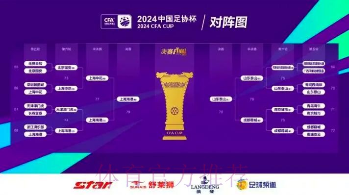 决战每一分 | 足协杯决赛开球时间确定